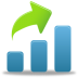 Prevent productivity loss