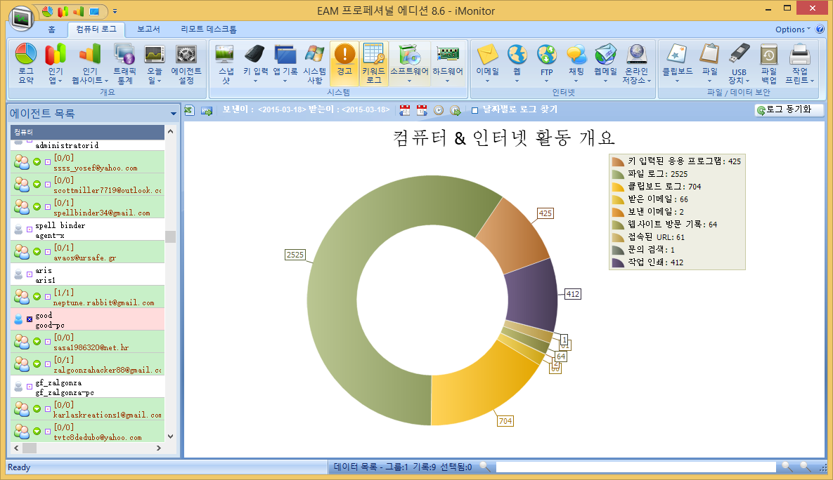 Employee Monitoring Software screenshot