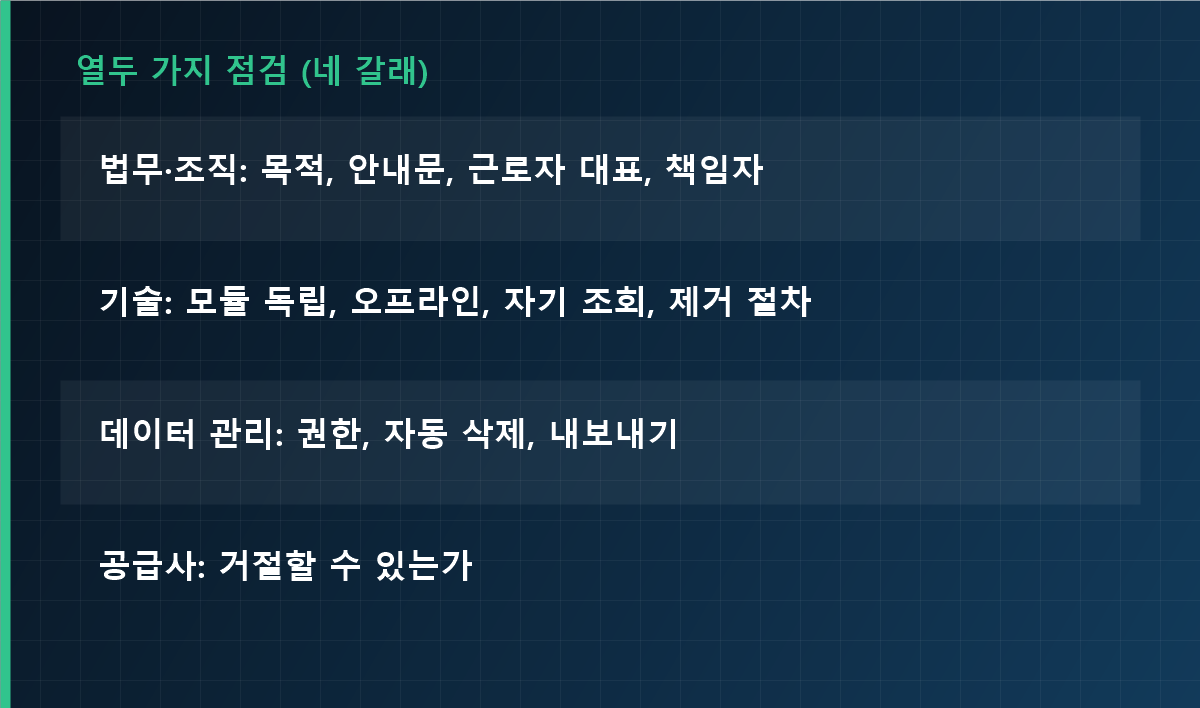 열두 가지 점검 (네 갈래)